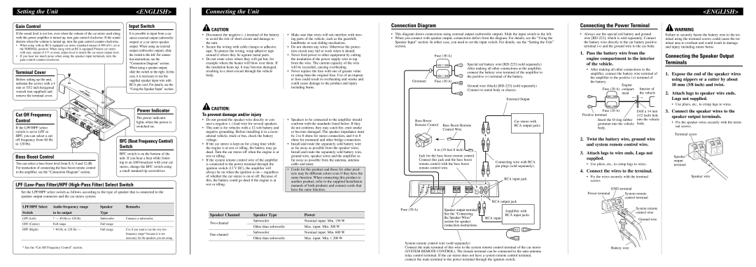 Pioneer PRS-D2000T owner manual Setting the Unit, Connecting the Unit, Connection Diagram, Connecting the Power Terminal 