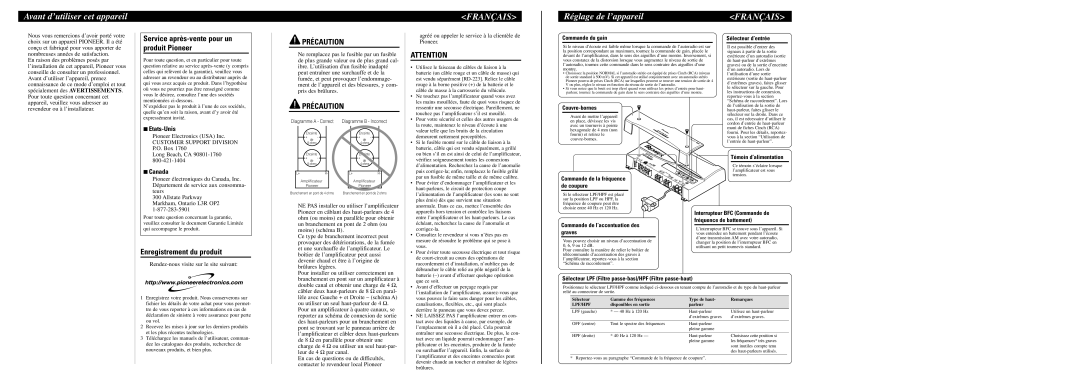 Pioneer PRS-D2000T owner manual Avant d’utiliser cet appareil, Français, Réglage de l’appareil 