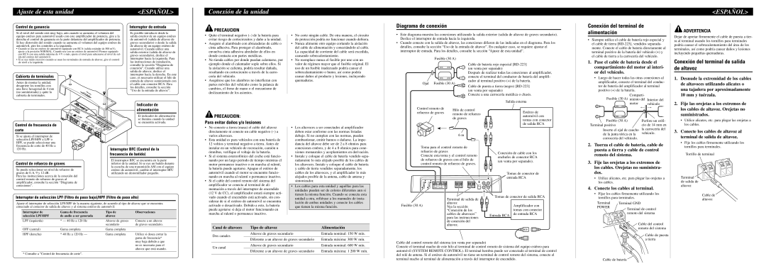 Pioneer PRS-D2000T owner manual Ajuste de esta unidad, Conexión de la unidad, Diagrama de conexión 