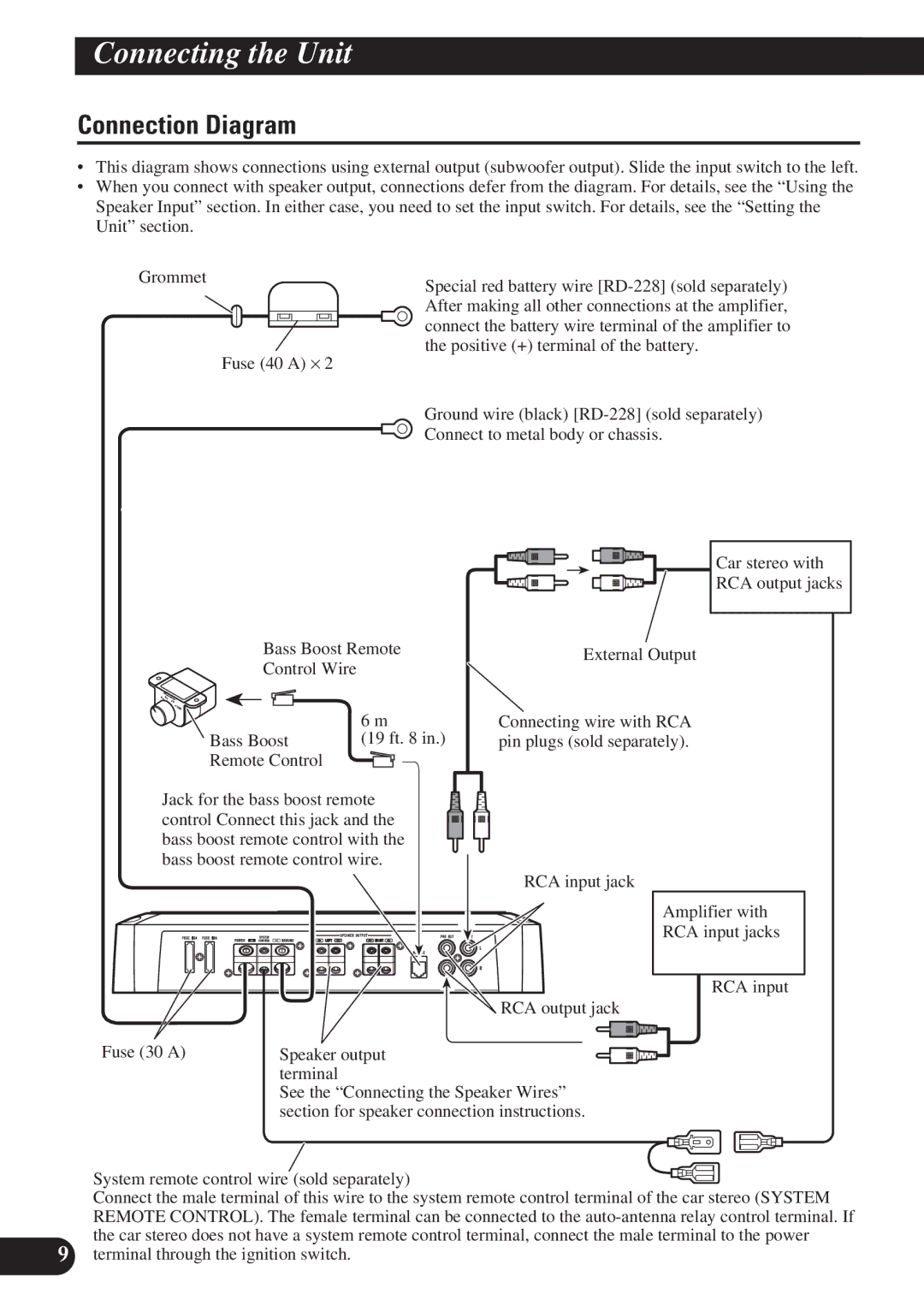 Pioneer PRS-D2200T owner manual ConnA TitlectingEnglishthe Unit, Connection Diagram 