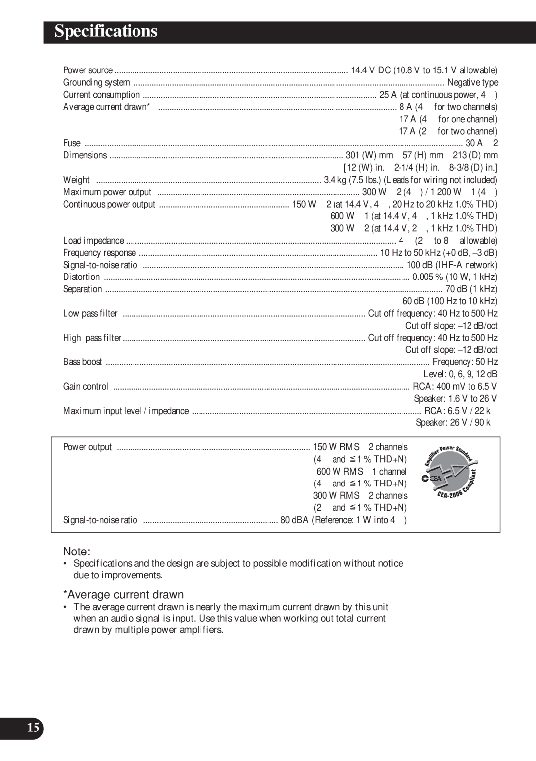 Pioneer PRS-D2200T owner manual SpecificationsA Title English, Average current drawn 