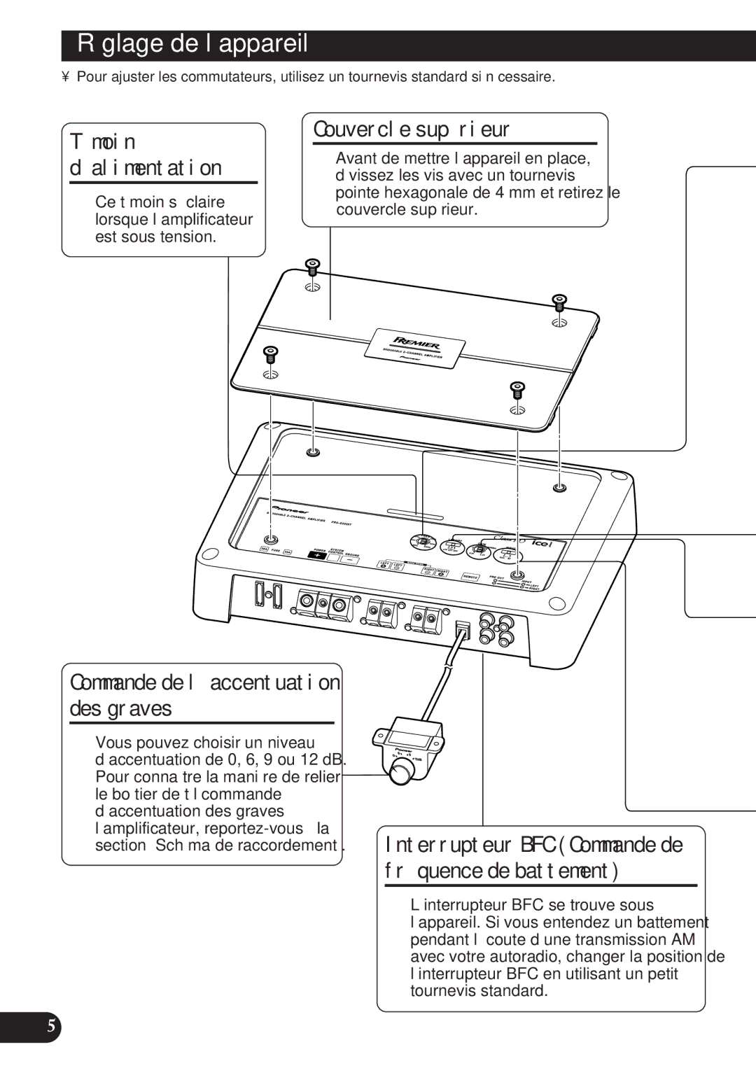 Pioneer PRS-D2200T owner manual Réglage de l’appareil, Témoin ’alimentation, Couvercle supérieur 