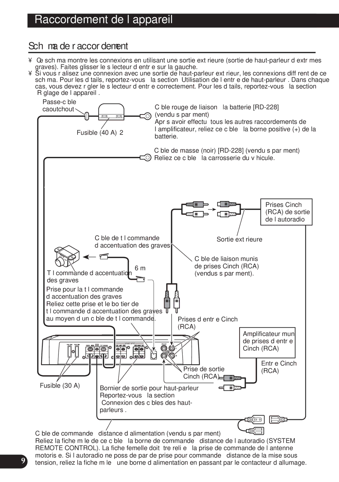 Pioneer PRS-D2200T owner manual RaccordementA Title Englishde l’appareil, Schéma de raccordement, Batterie 