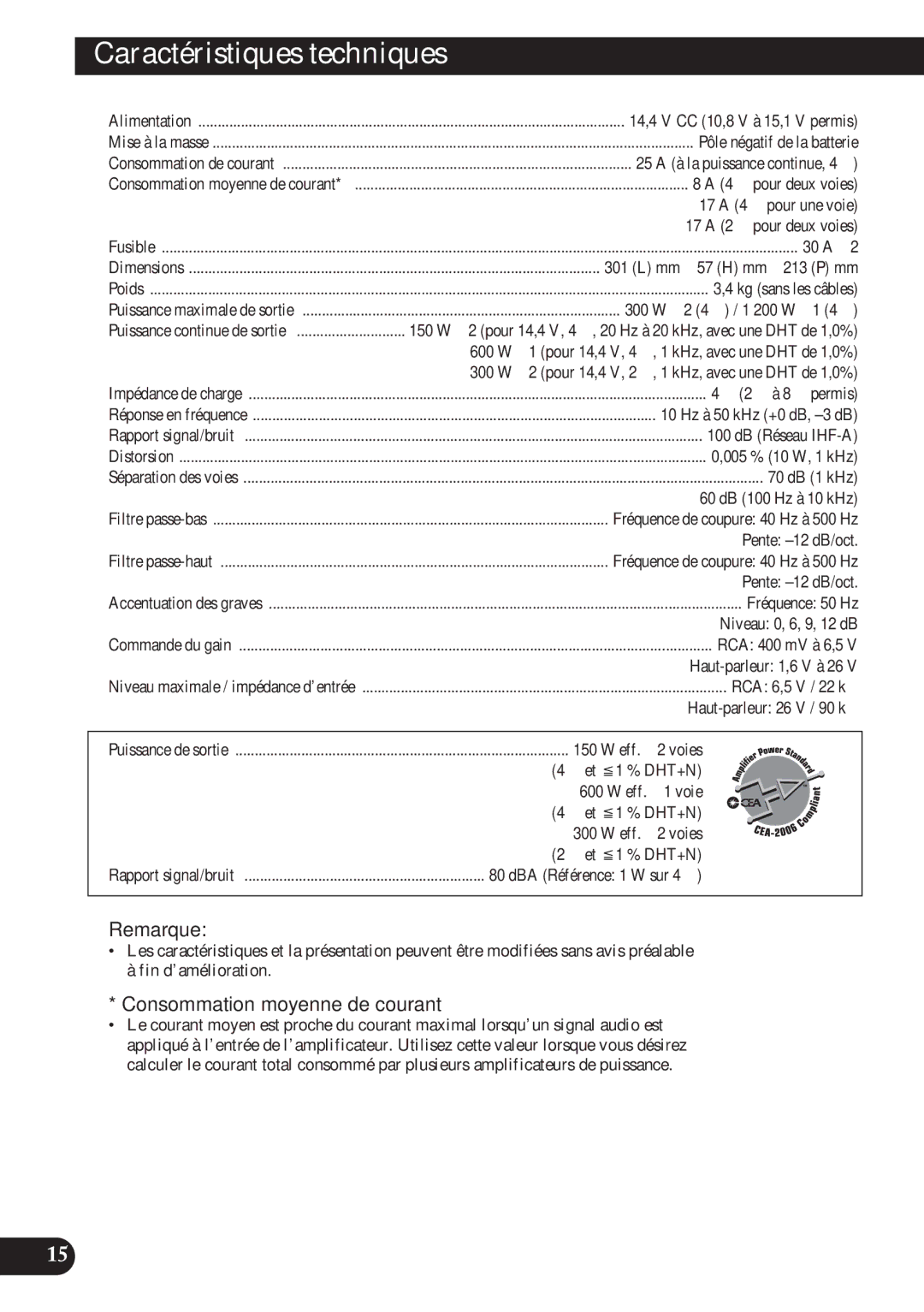 Pioneer PRS-D2200T owner manual ACaractéristiquesTitle Englishtechniques, Consommation moyenne de courant 