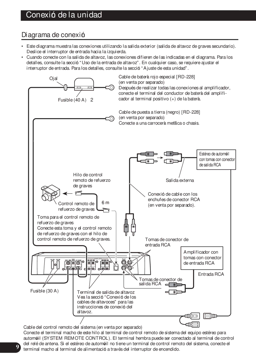 Pioneer PRS-D2200T owner manual ConexiónA Title Englishde la unidad, Diagrama de conexión, De entrada RCA, Salida RCA 