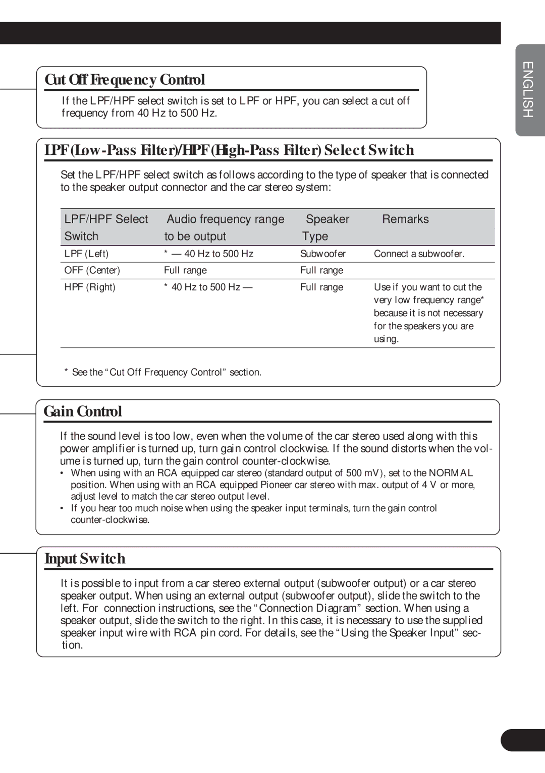 Pioneer PRS-D2200T Title English, Cut Off Frequency Control, LPF Low-Pass Filter/HPF High-Pass Filter Select Switch 