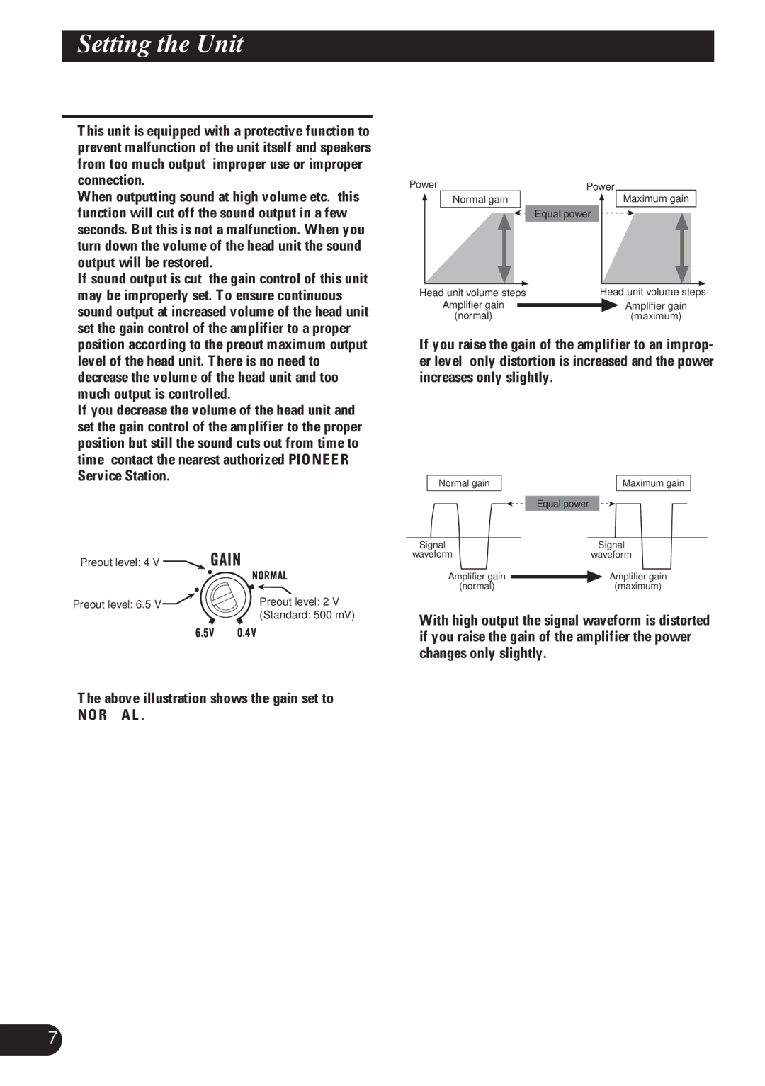 Pioneer PRS-D2200T Setting the Gain properly, Gain Control of This Unit, Signal waveform when outputting at high 