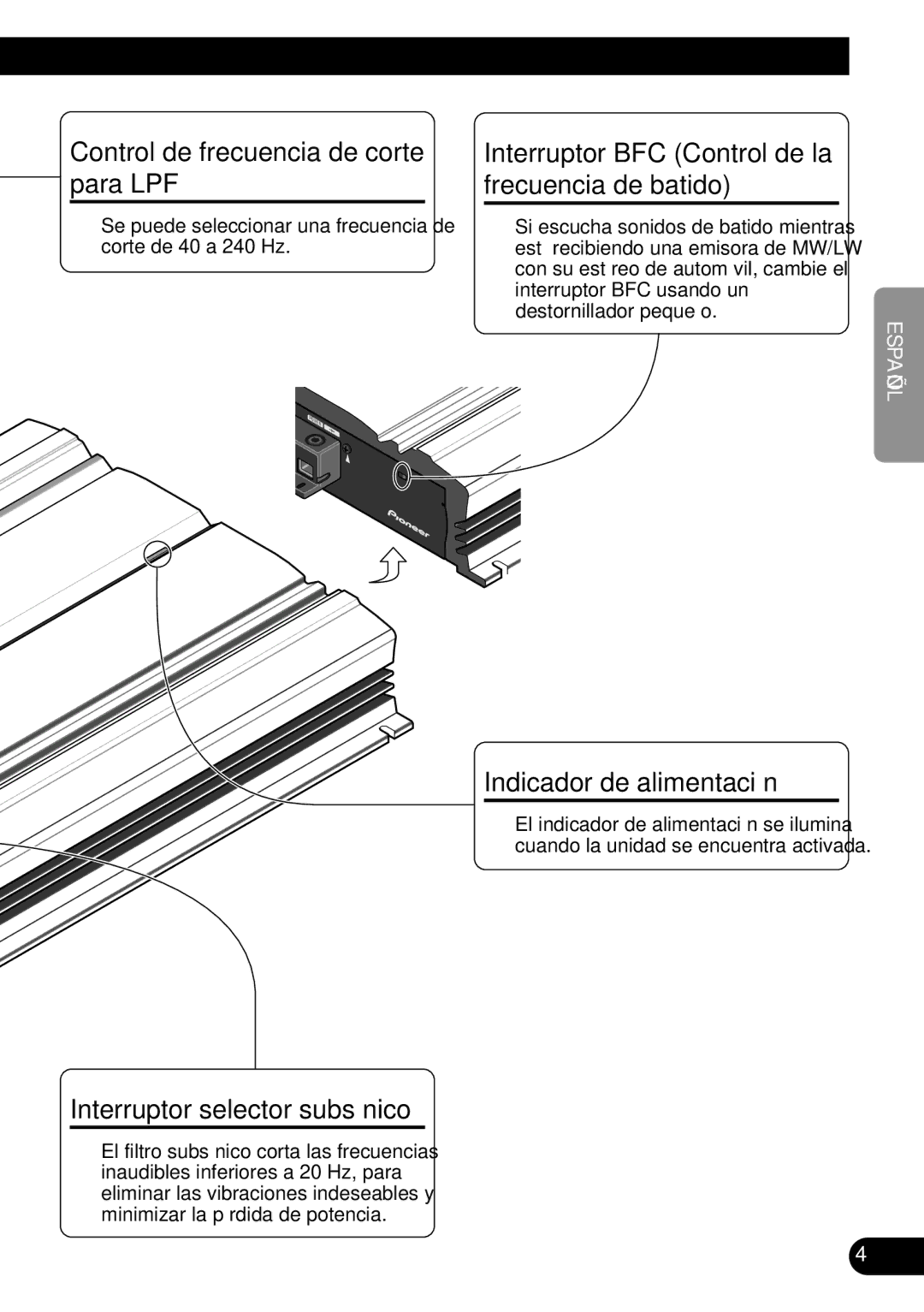 Pioneer PRS-D3000SPL Control de frecuencia de corte para LPF, Interruptor selector subsónico, Indicador de alimentación 