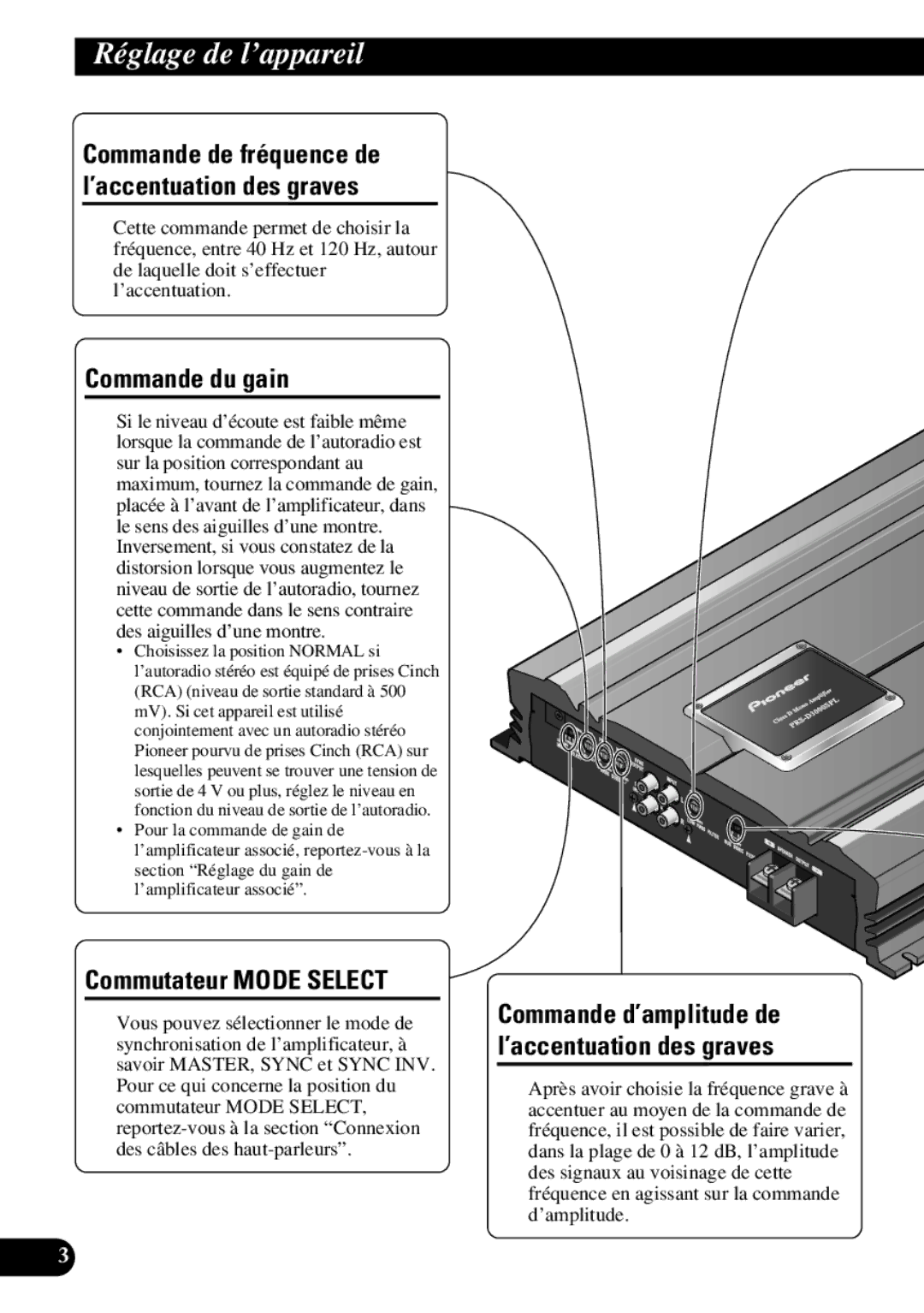 Pioneer PRS-D3000SPL owner manual Réglage de l’appareil, Commande du gain, Commutateur Mode Select 