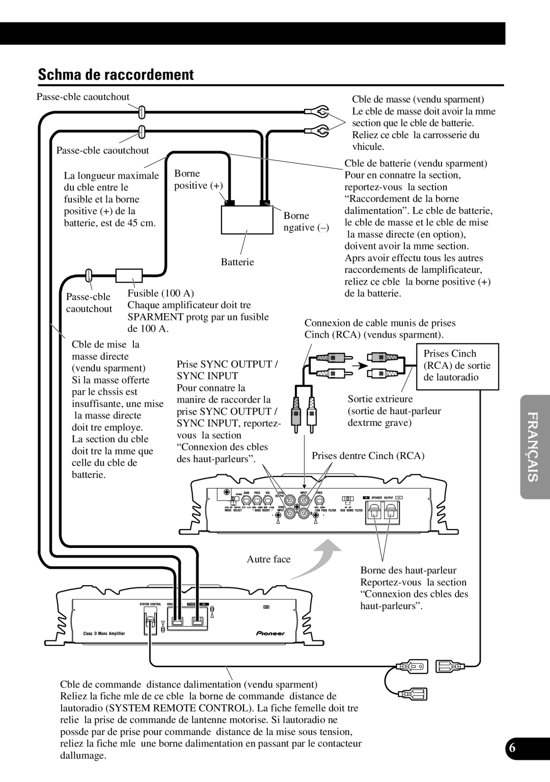 Pioneer PRS-D3000SPL owner manual Schéma de raccordement 