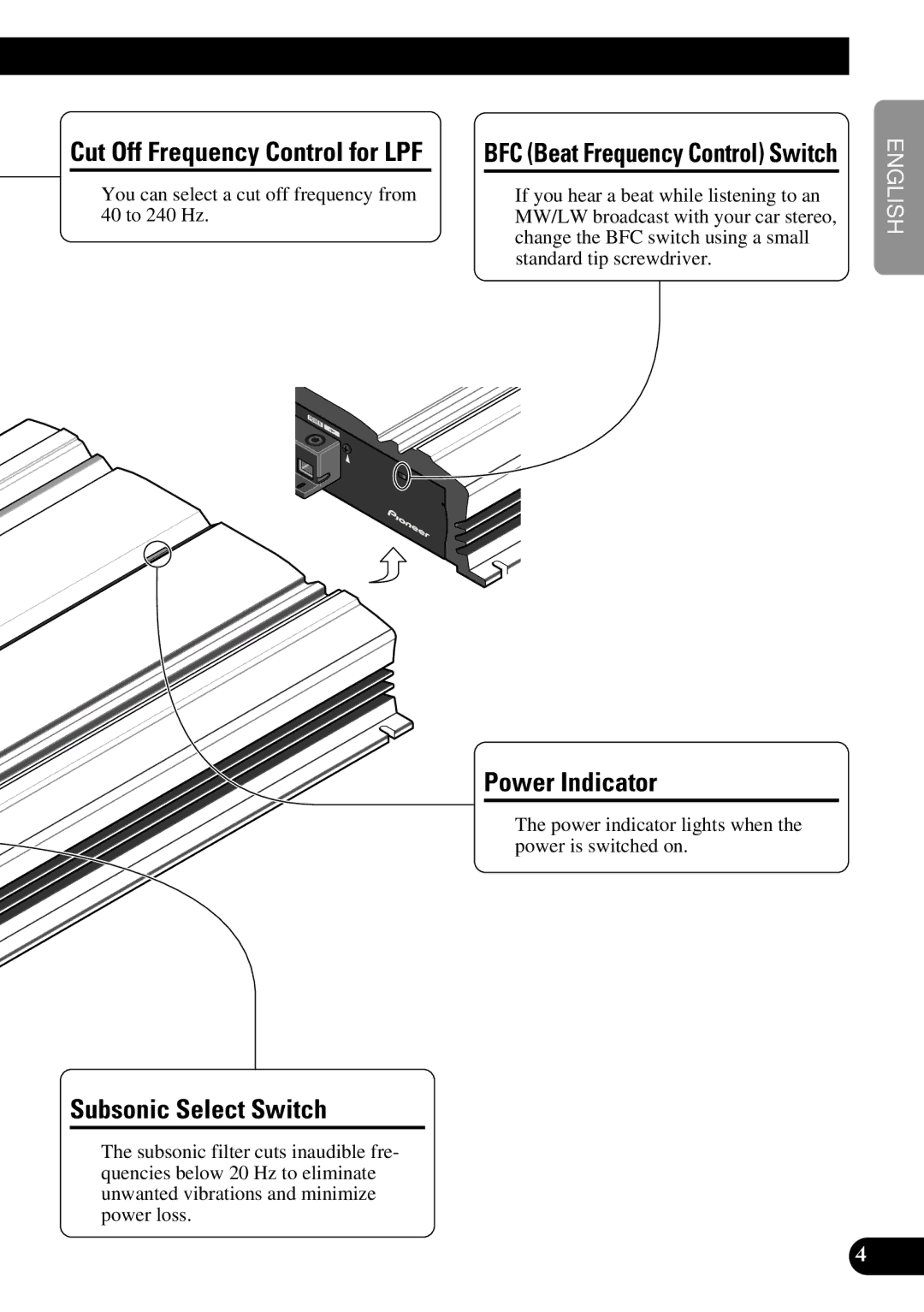 Pioneer PRS-D3000SPL owner manual Subsonic Select Switch, Power Indicator, BFC Beat Frequency Control Switch 