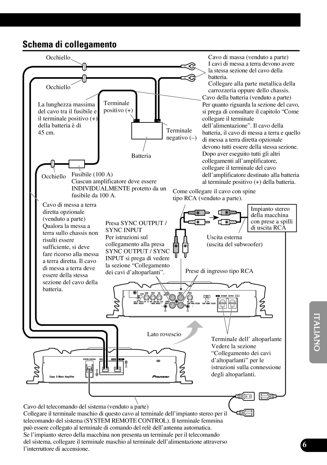 Pioneer PRS-D3000SPL owner manual Schema di collegamento 