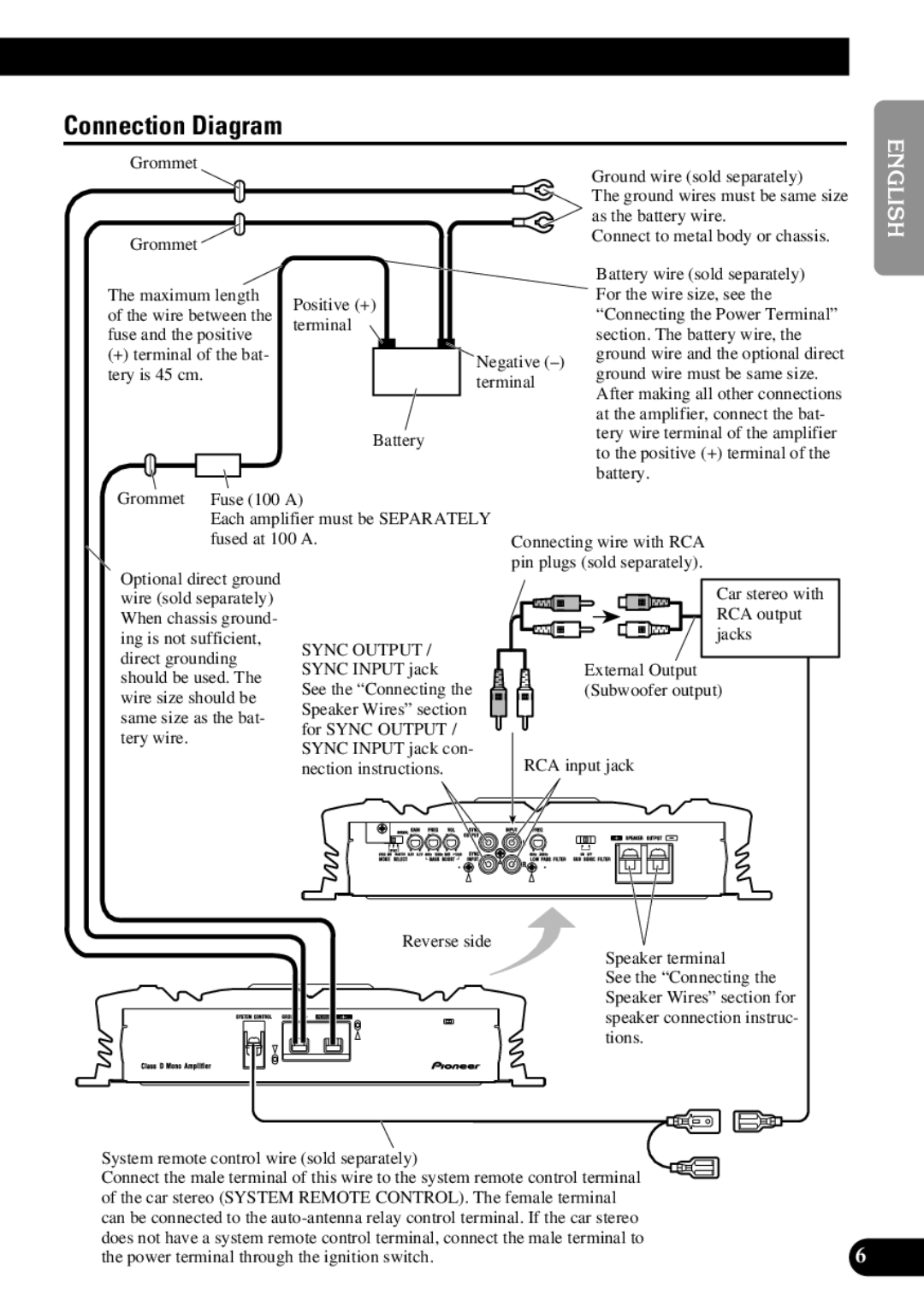 Pioneer PRS-D3000SPL owner manual Connection Diagram, Grommet 