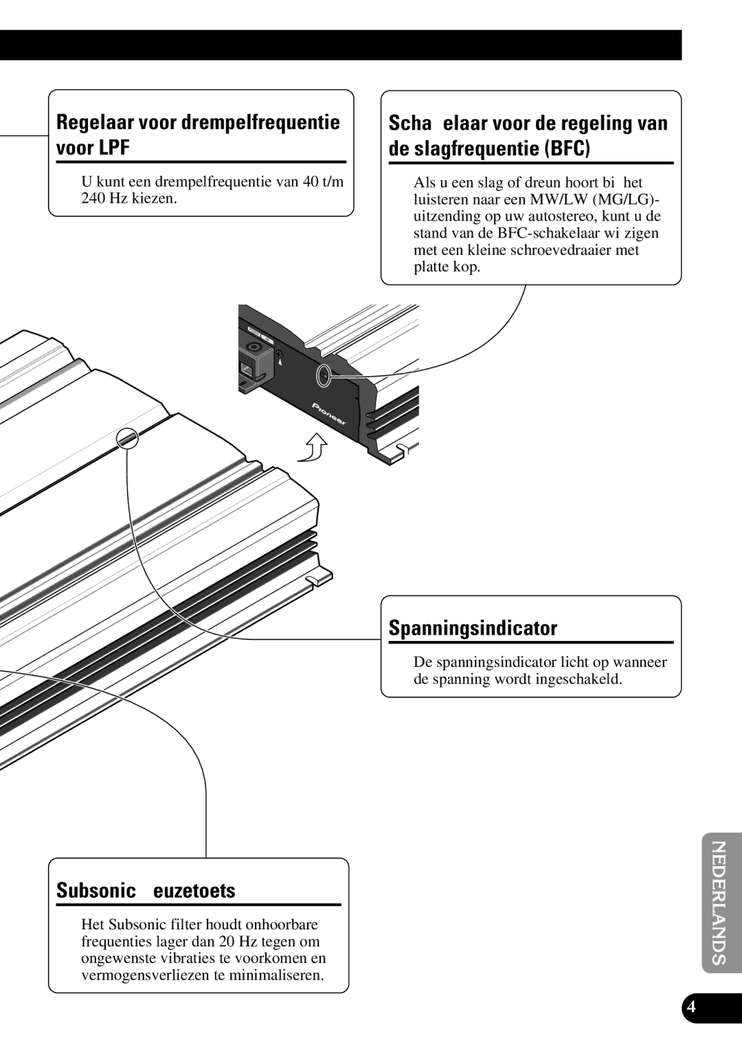 Pioneer PRS-D3000SPL owner manual Regelaar voor drempelfrequentie voor LPF, Subsonic Keuzetoets, Spanningsindicator 