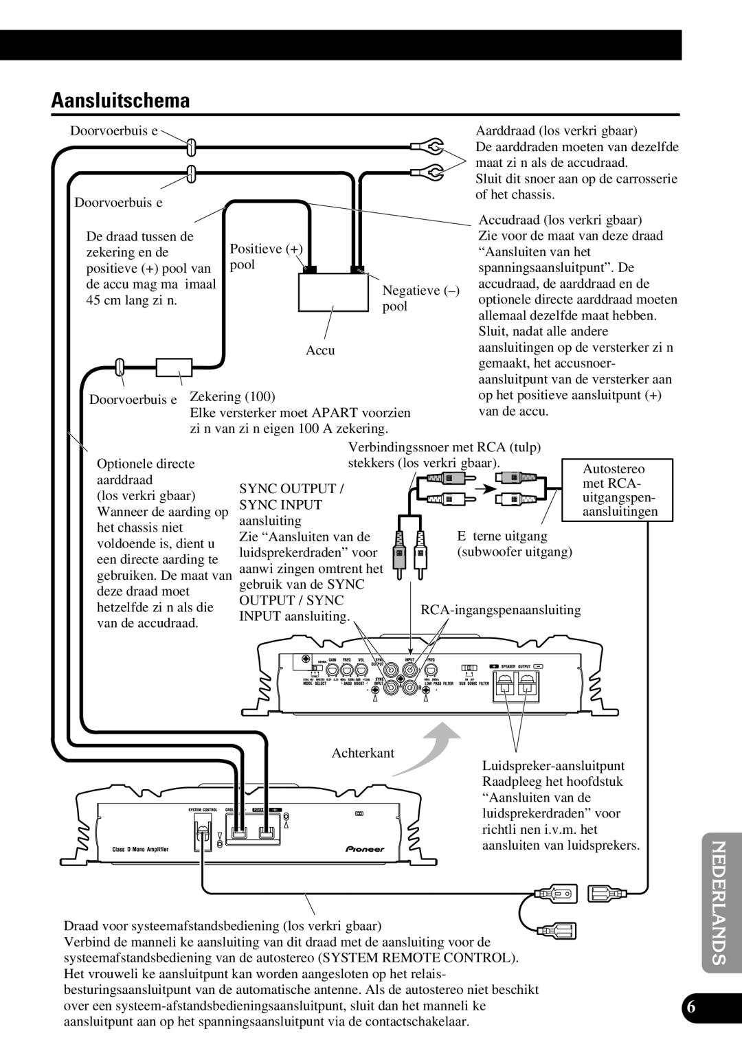 Pioneer PRS-D3000SPL owner manual Aansluitschema 