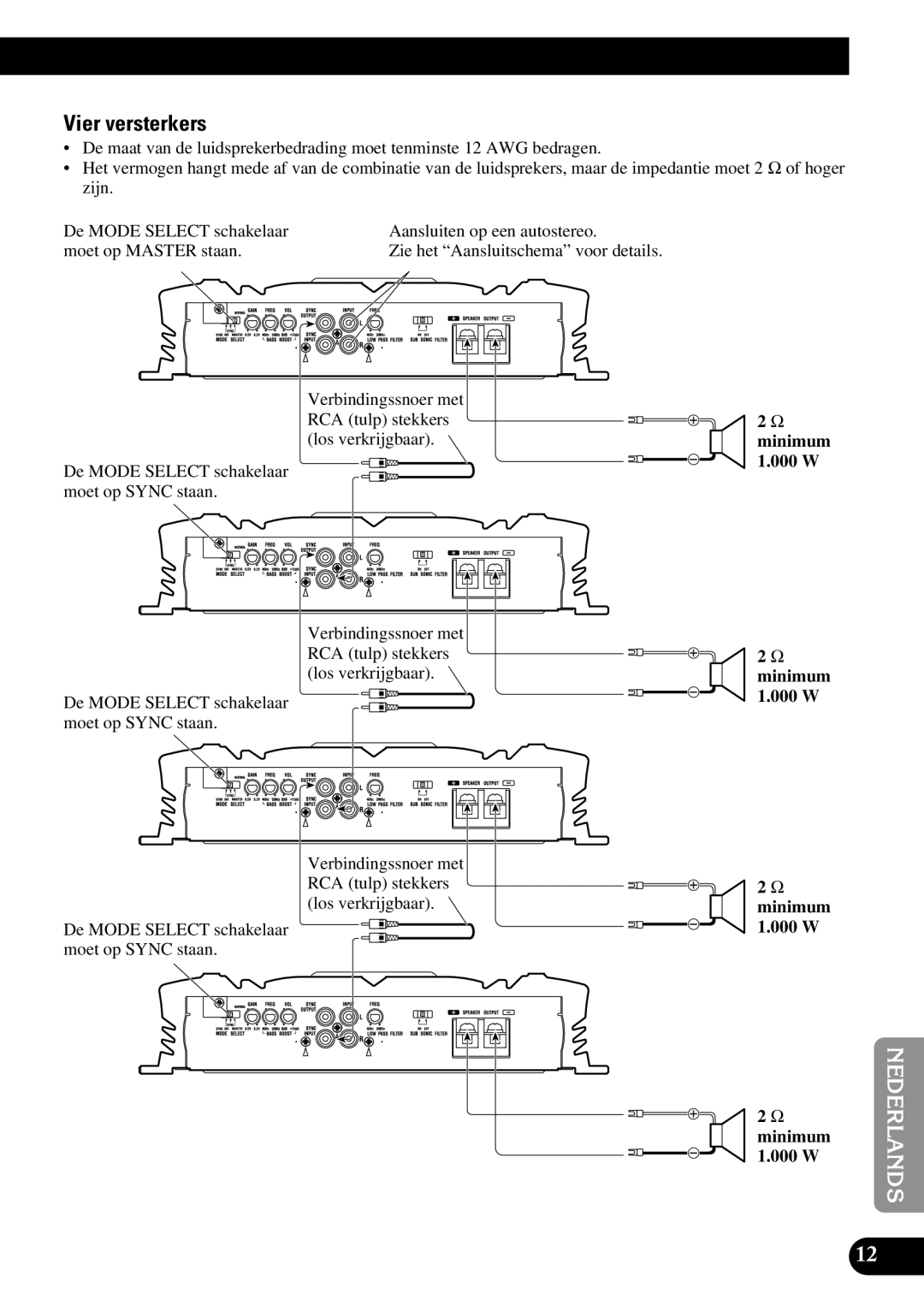 Pioneer PRS-D3000SPL owner manual Vier versterkers 