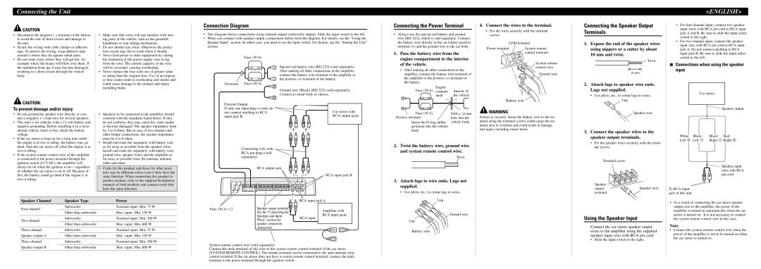 Pioneer PRS-D4000F Connecting the Unit, Connection Diagram, Connecting the Power Terminal, Using the Speaker Input 