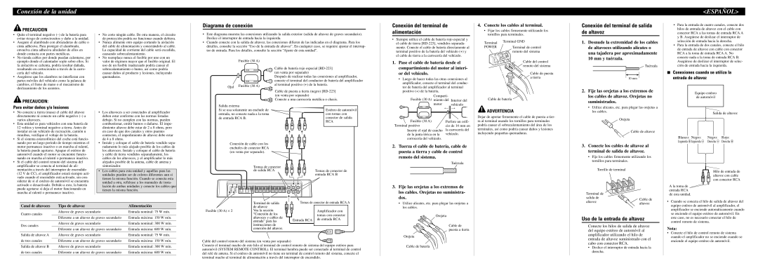 Pioneer PRS-D4000F owner manual Conexión de la unidad, Diagrama de conexión, Conexión del terminal de alimentación 