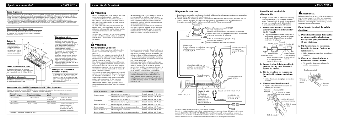 Pioneer PRS-D4000F specifications Ajuste de esta unidad, Conexión de la unidad, Diagrama de conexión 