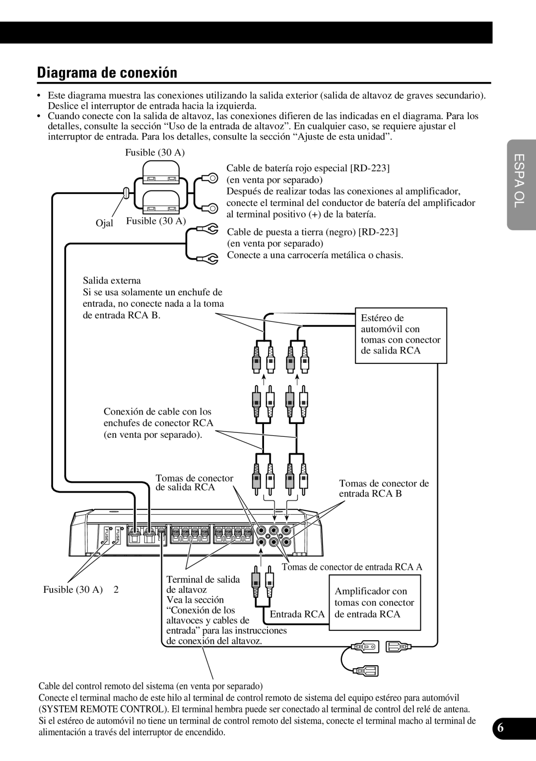 Pioneer PRS-D410 owner manual Diagrama de conexión, Tomas de conector, De salida RCA, Entrada RCA B 