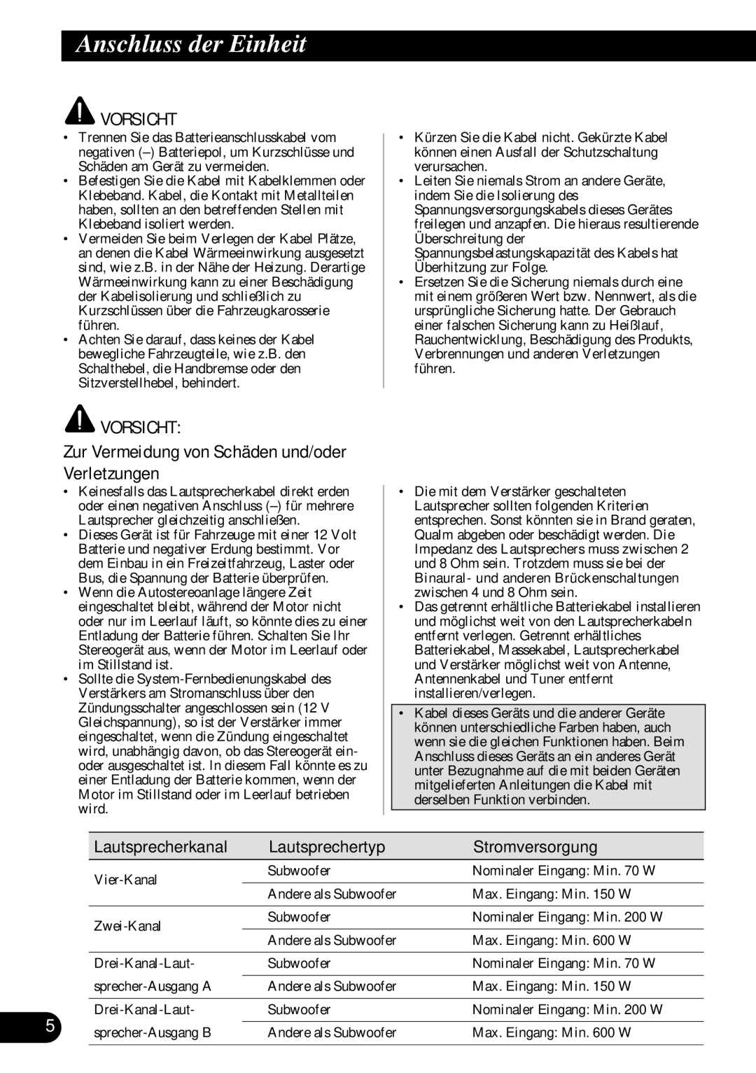 Pioneer PRS-D410 owner manual Anschluss der Einheit, Zur Vermeidung von Schäden und/oder Verletzungen 