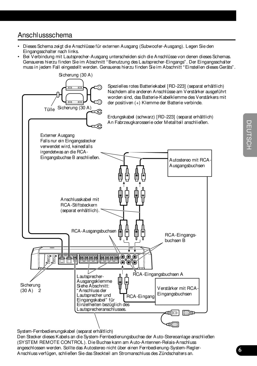 Pioneer PRS-D410 owner manual Anschlussschema 