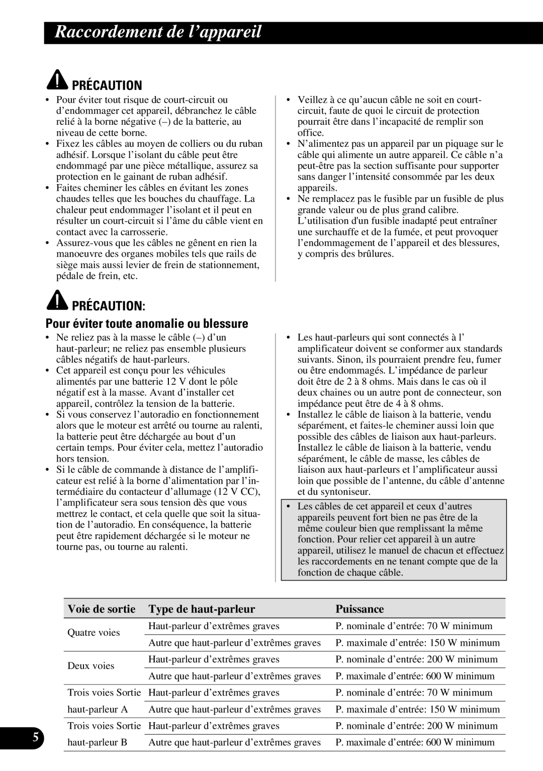 Pioneer PRS-D410 owner manual Raccordement de l’appareil, Pour éviter toute anomalie ou blessure 