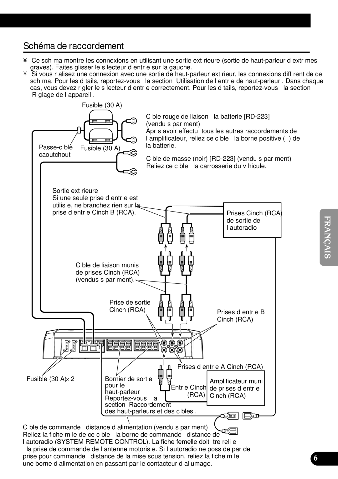 Pioneer PRS-D410 Schéma de raccordement, Fusible 30 a Passe-câble, Sortie extérieure, De prises d’entrée Haut-parleur 