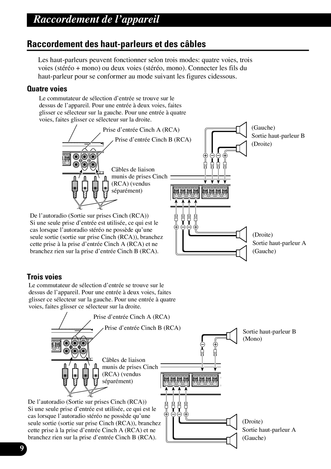 Pioneer PRS-D410 owner manual Raccordement des haut-parleurs et des câbles, Quatre voies, Trois voies 