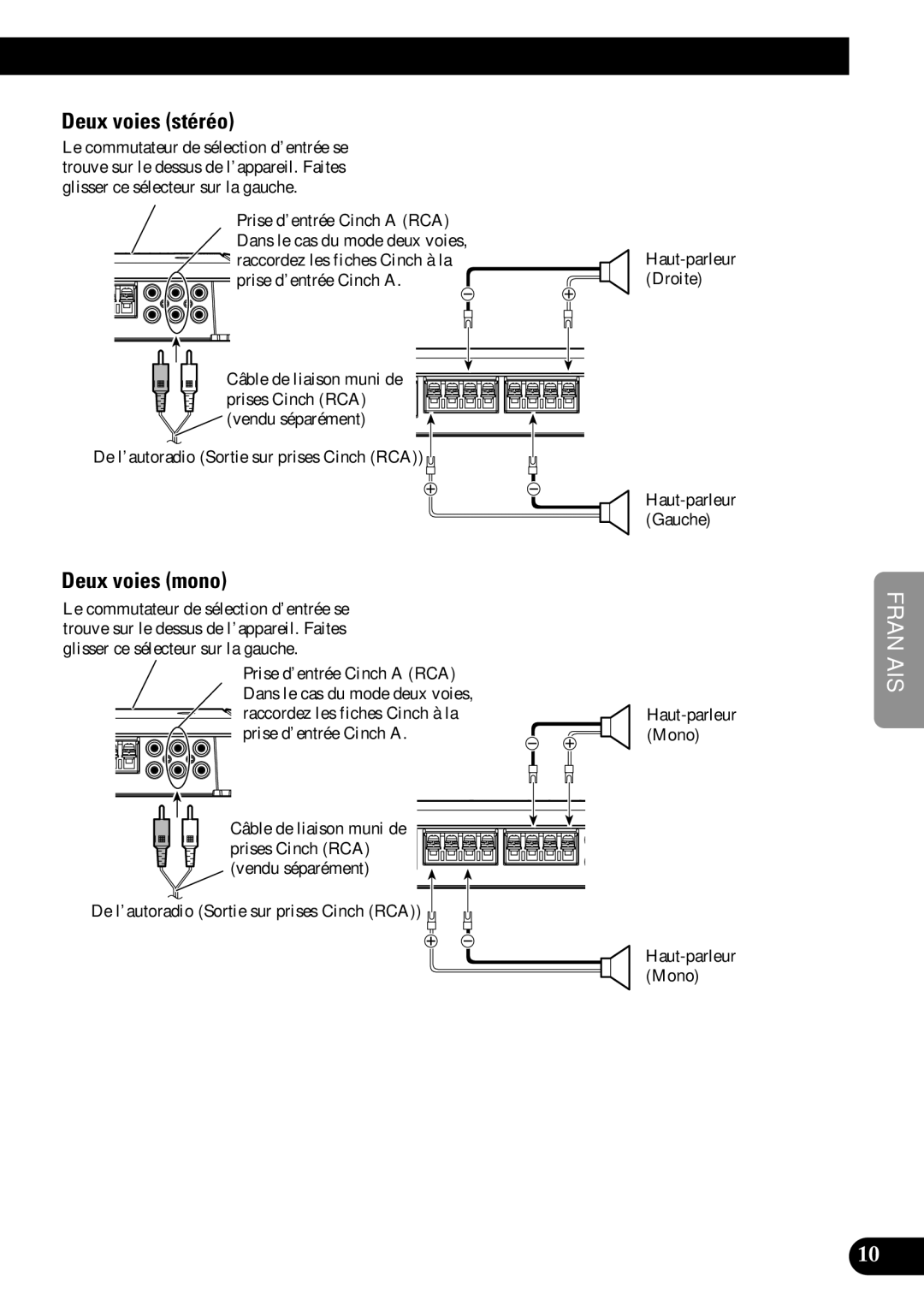 Pioneer PRS-D410 owner manual Deux voies stéréo, Deux voies mono 