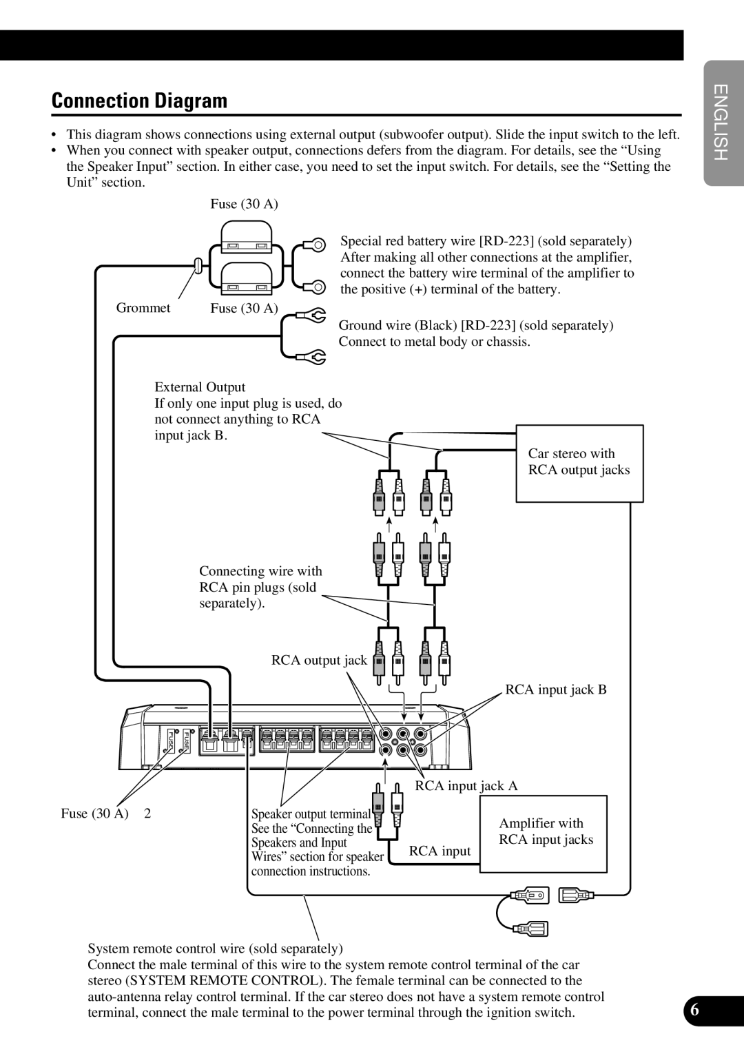 Pioneer PRS-D410 Connection Diagram, Fuse 30 a ⋅, Speakers and Input, RCA input jack a Amplifier with RCA input jacks 