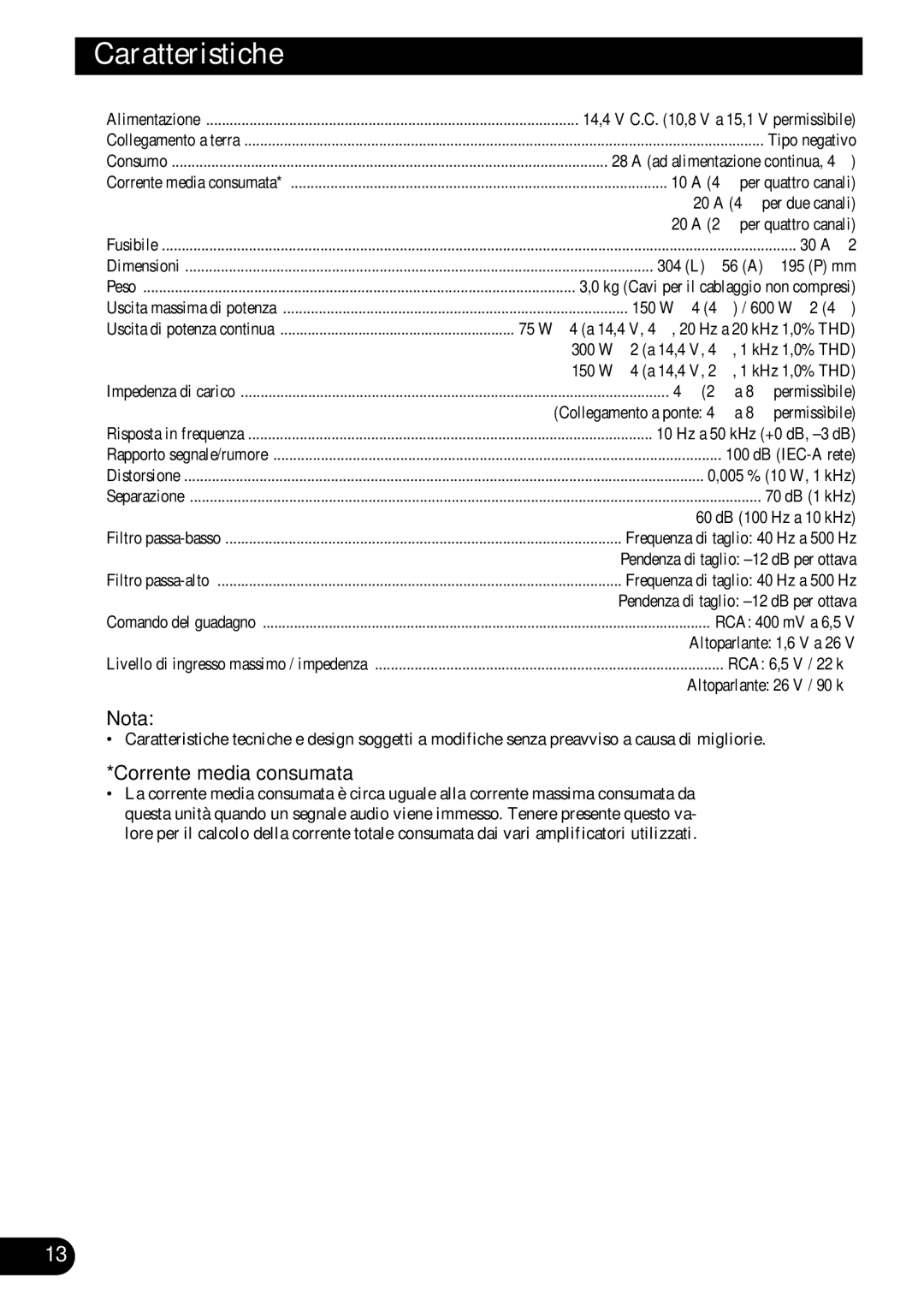 Pioneer PRS-D410 owner manual Caratteristiche, Corrente media consumata 