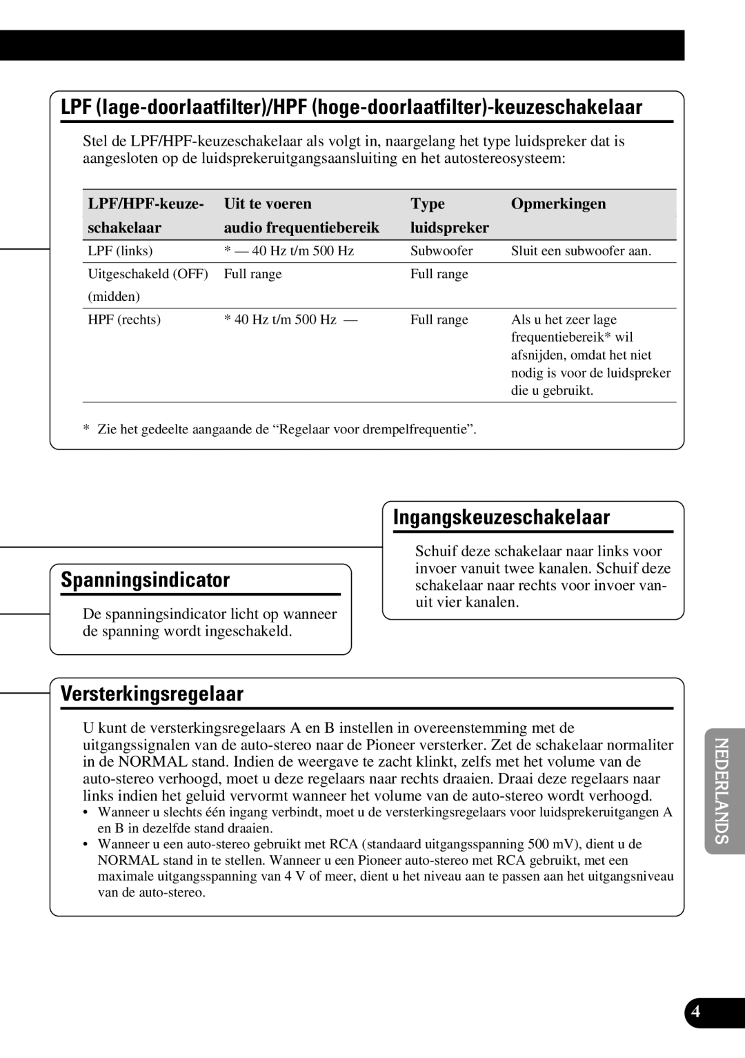 Pioneer PRS-D410 owner manual Spanningsindicator, Versterkingsregelaar Ingangskeuzeschakelaar, Die u gebruikt 