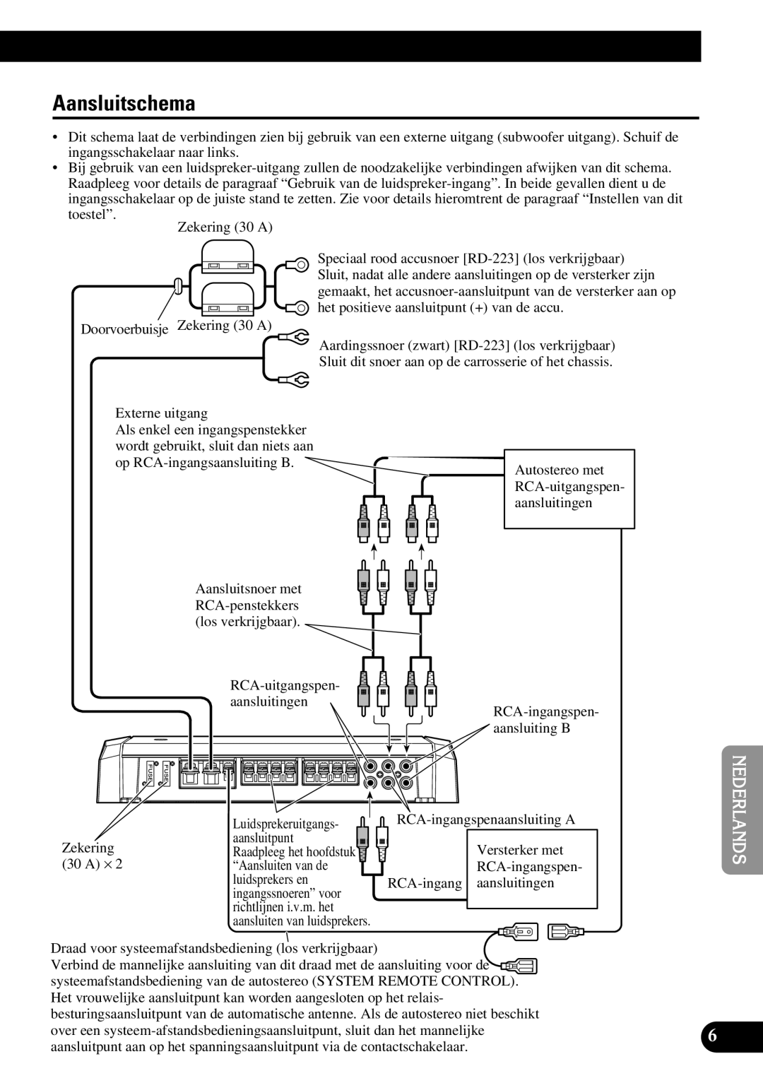 Pioneer PRS-D410 owner manual Aansluitschema 