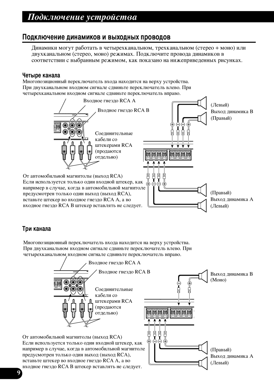 Pioneer PRS-D410 owner manual Èó‰Íî˛˜Âìëâ Ûòúóèòú‚‡, Óâú˚Â Í‡Ì‡Î‡, Ë Í‡Ì‡Î‡ 