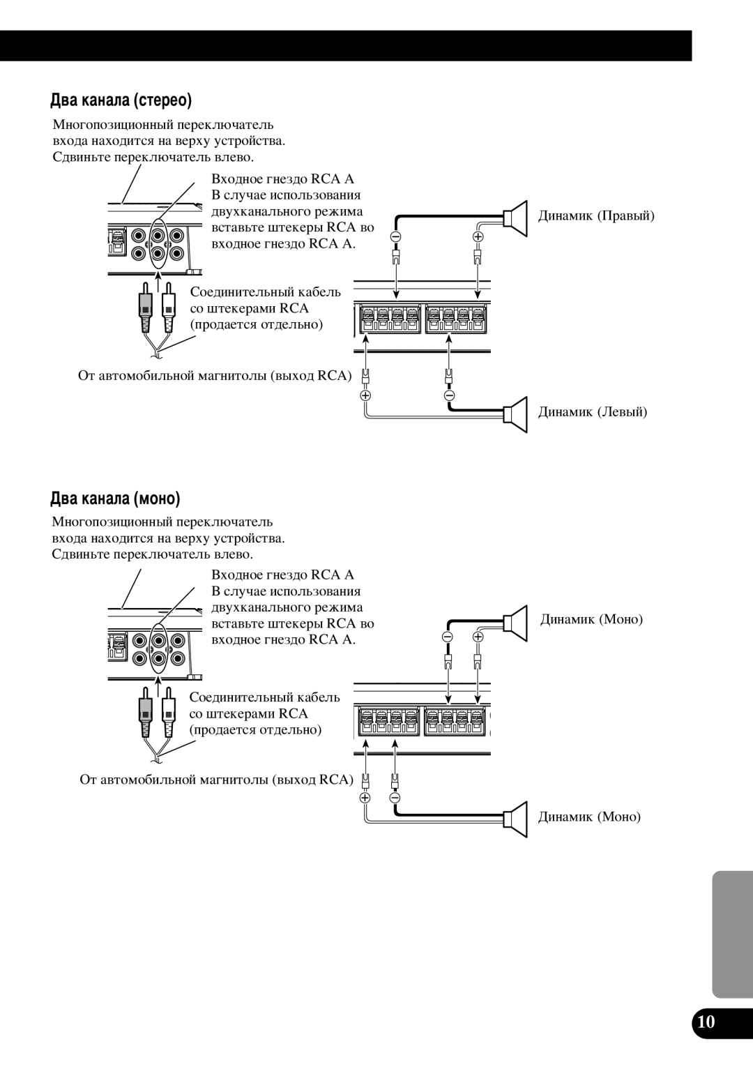 Pioneer PRS-D410 owner manual ‚‡ Í‡Ì‡Î‡ Òúââó, ‚‡ Í‡Ì‡Î‡ Ïóìó 