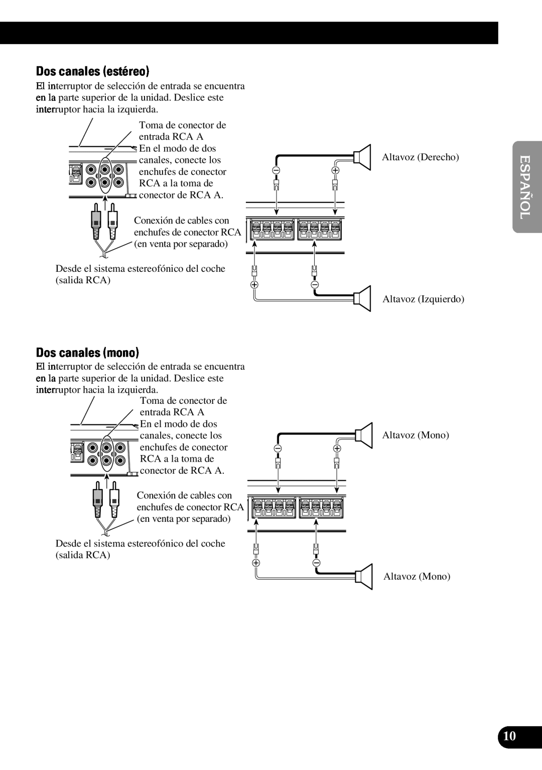 Pioneer PRS-D410 owner manual Dos canales estéreo, Dos canales mono 