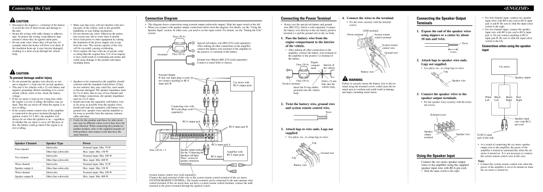 Pioneer PRS-D4100F Connecting the Unit, Connection Diagram, Connecting the Power Terminal, Using the Speaker Input 