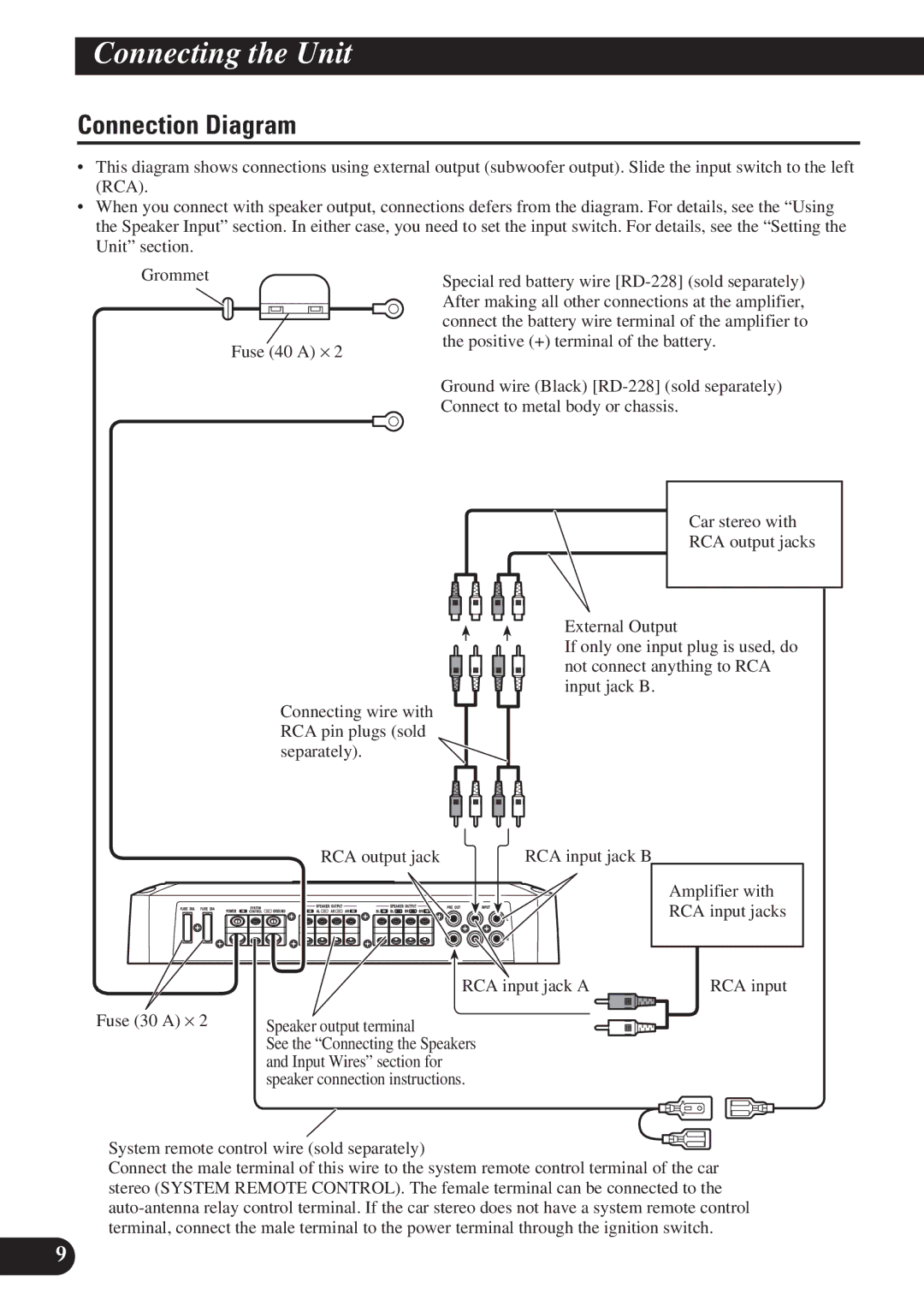 Pioneer PRS-D4200F owner manual Connection Diagram, RCA input jack a Fuse 30 a ⋅ Speaker output terminal 