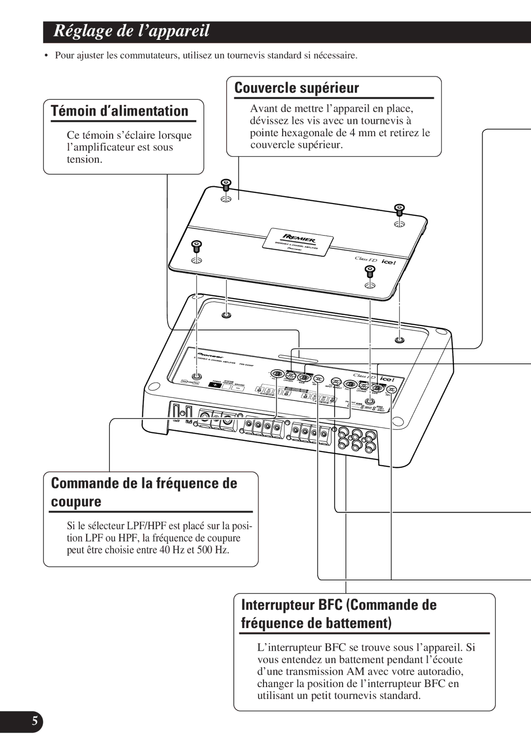 Pioneer PRS-D4200F Réglage de l’appareil, Témoin d’alimentation, Couvercle supérieur, Commande de la fréquence de coupure 