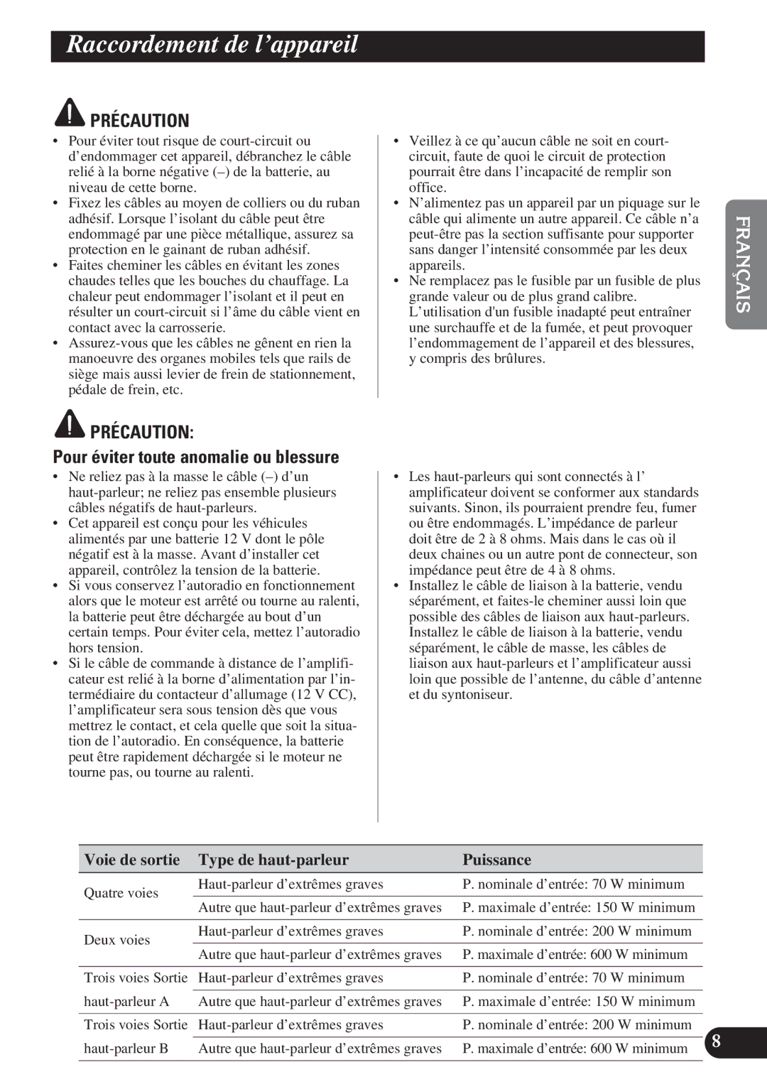 Pioneer PRS-D4200F owner manual Raccordement de l’appareil, Pour éviter toute anomalie ou blessure 