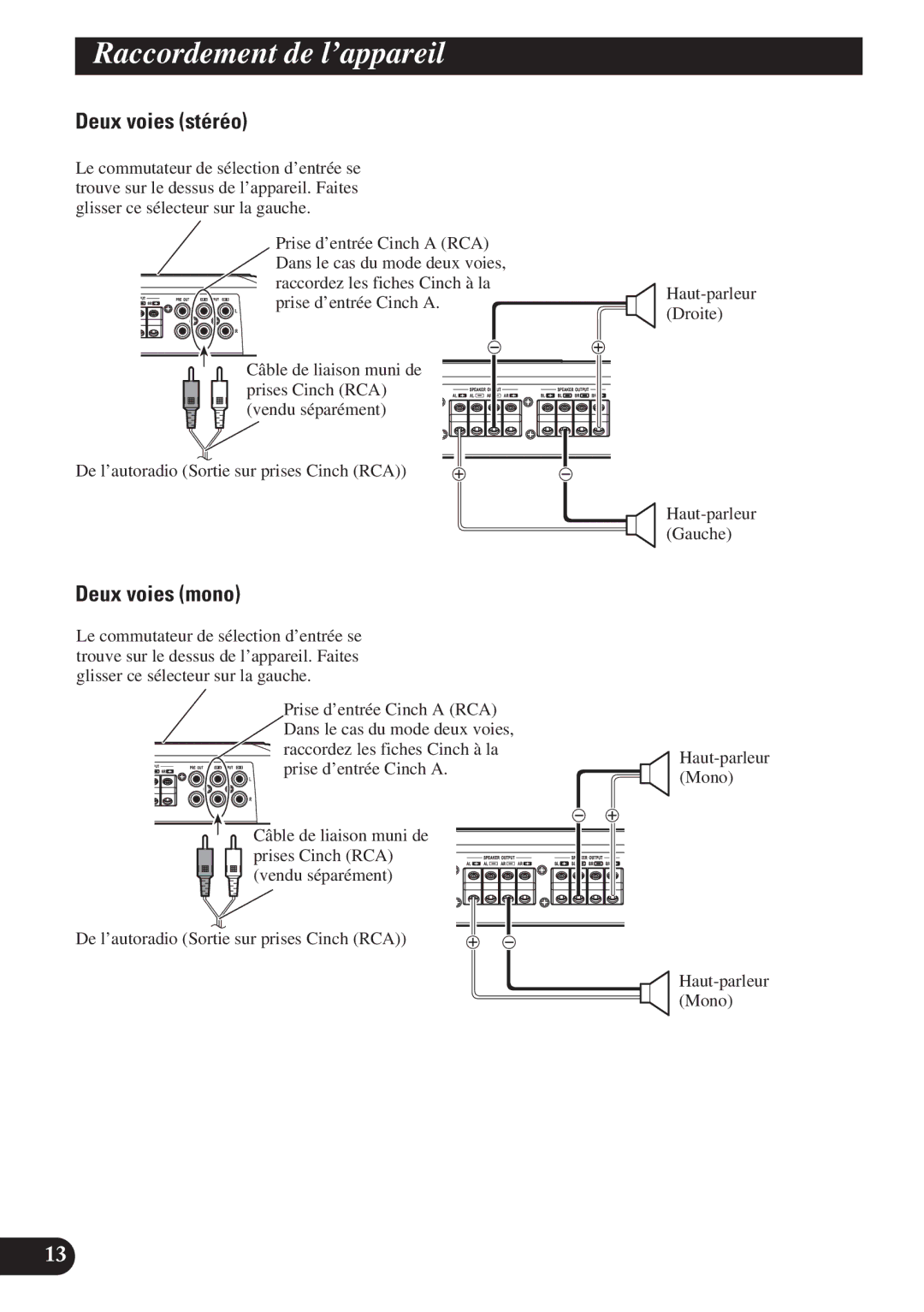 Pioneer PRS-D4200F owner manual Deux voies stéréo, Deux voies mono 