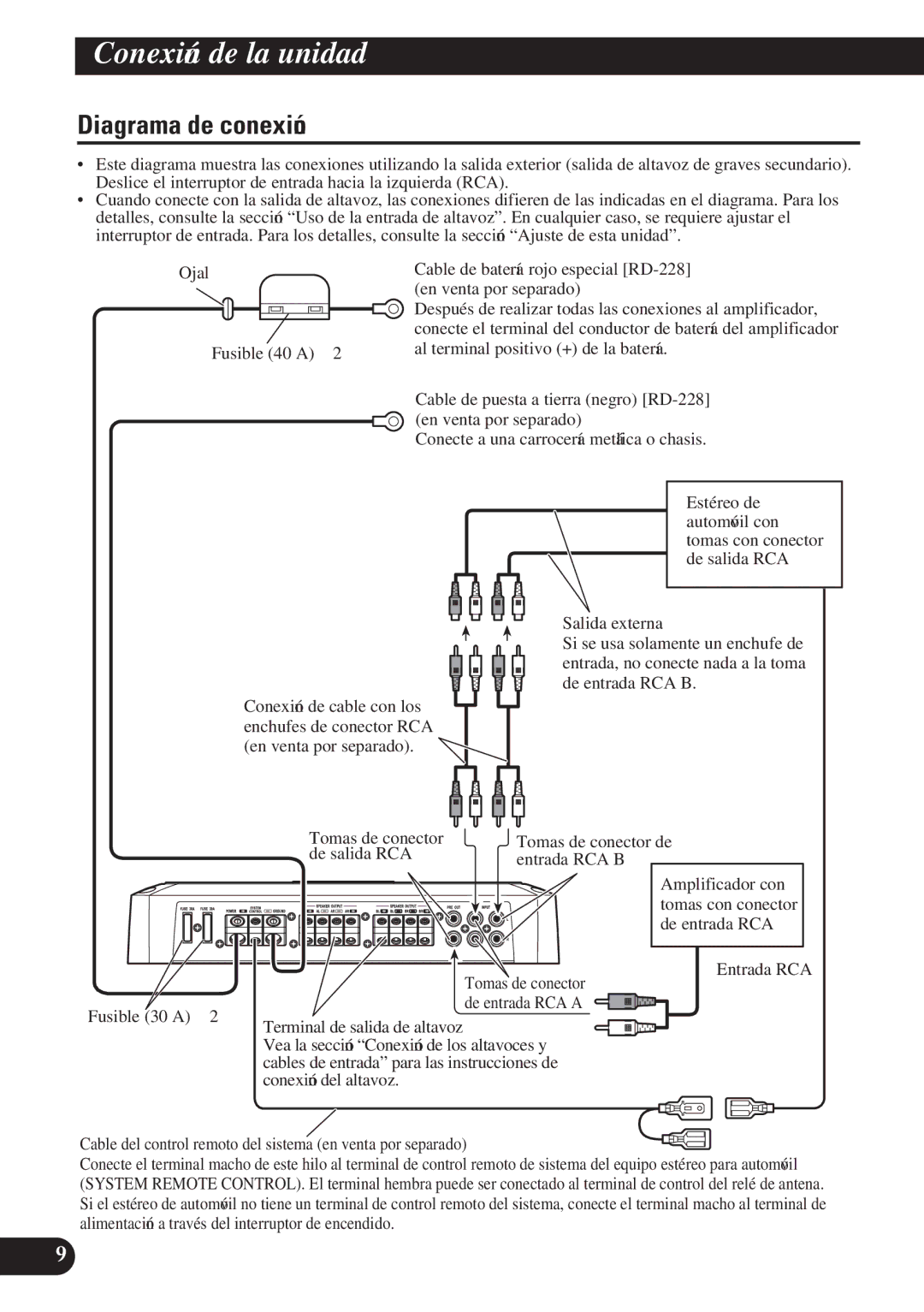 Pioneer PRS-D4200F owner manual Diagrama de conexión, Salida externa, De entrada RCA B, Fusible 30 a ⋅ 