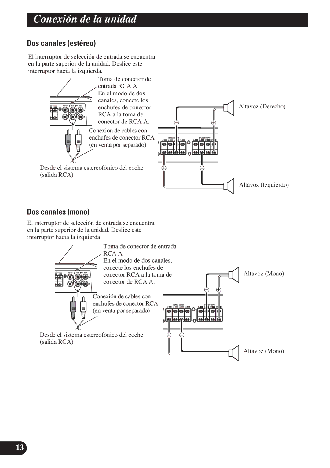 Pioneer PRS-D4200F owner manual Dos canales estéreo, Dos canales mono, Desde el sistema estereofónico del coche salida RCA 