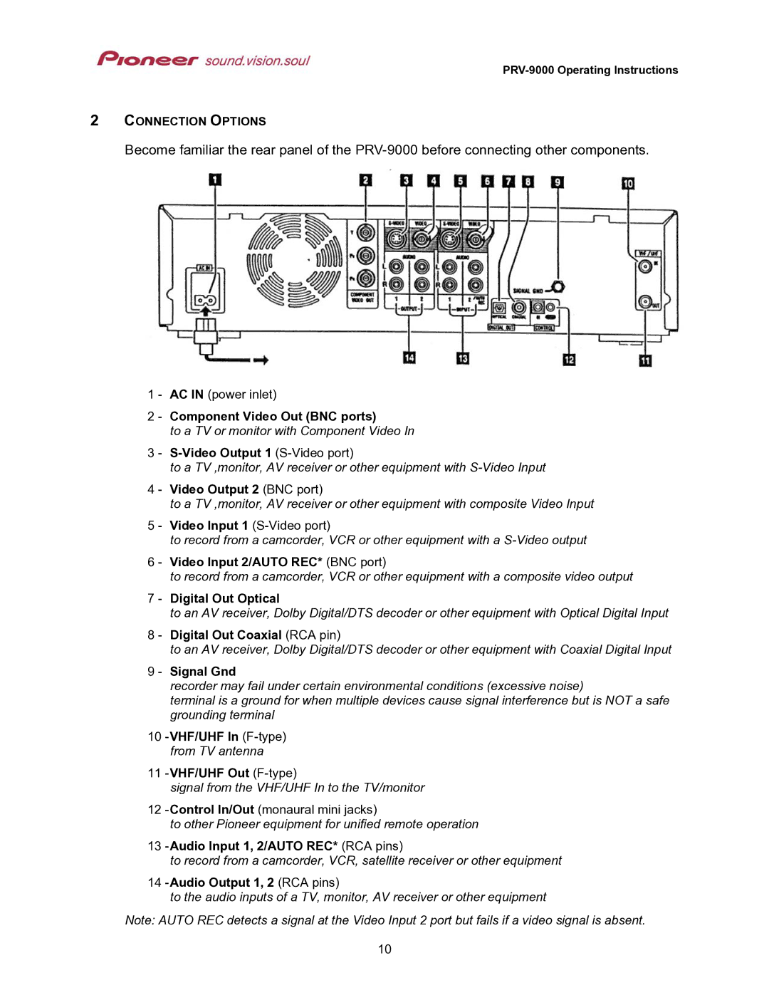 Pioneer PRV-9000 operating instructions Connection Options 