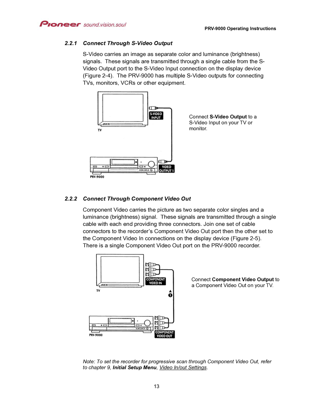 Pioneer PRV-9000 operating instructions Connect Through S-Video Output, Connect Through Component Video Out 