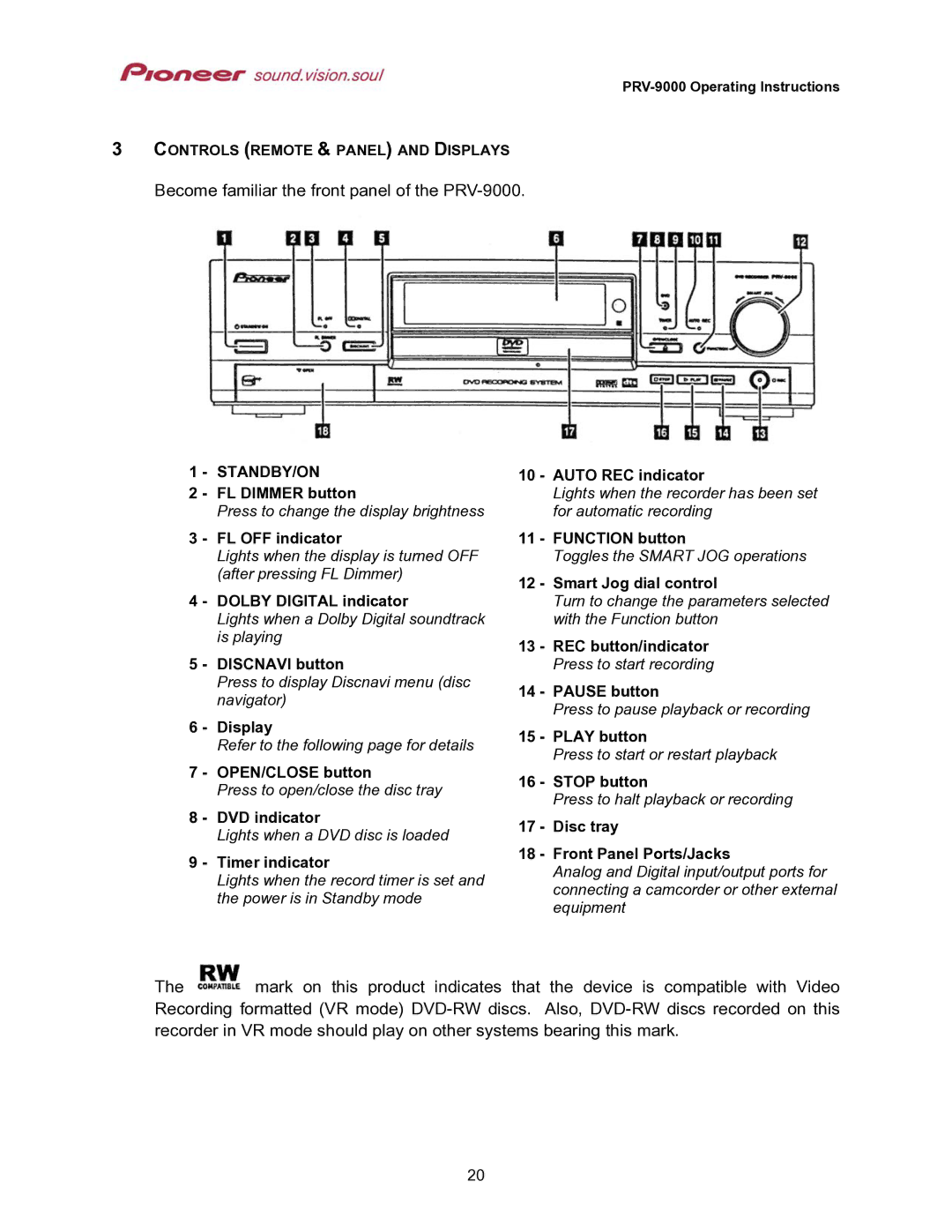 Pioneer operating instructions Become familiar the front panel of the PRV-9000 