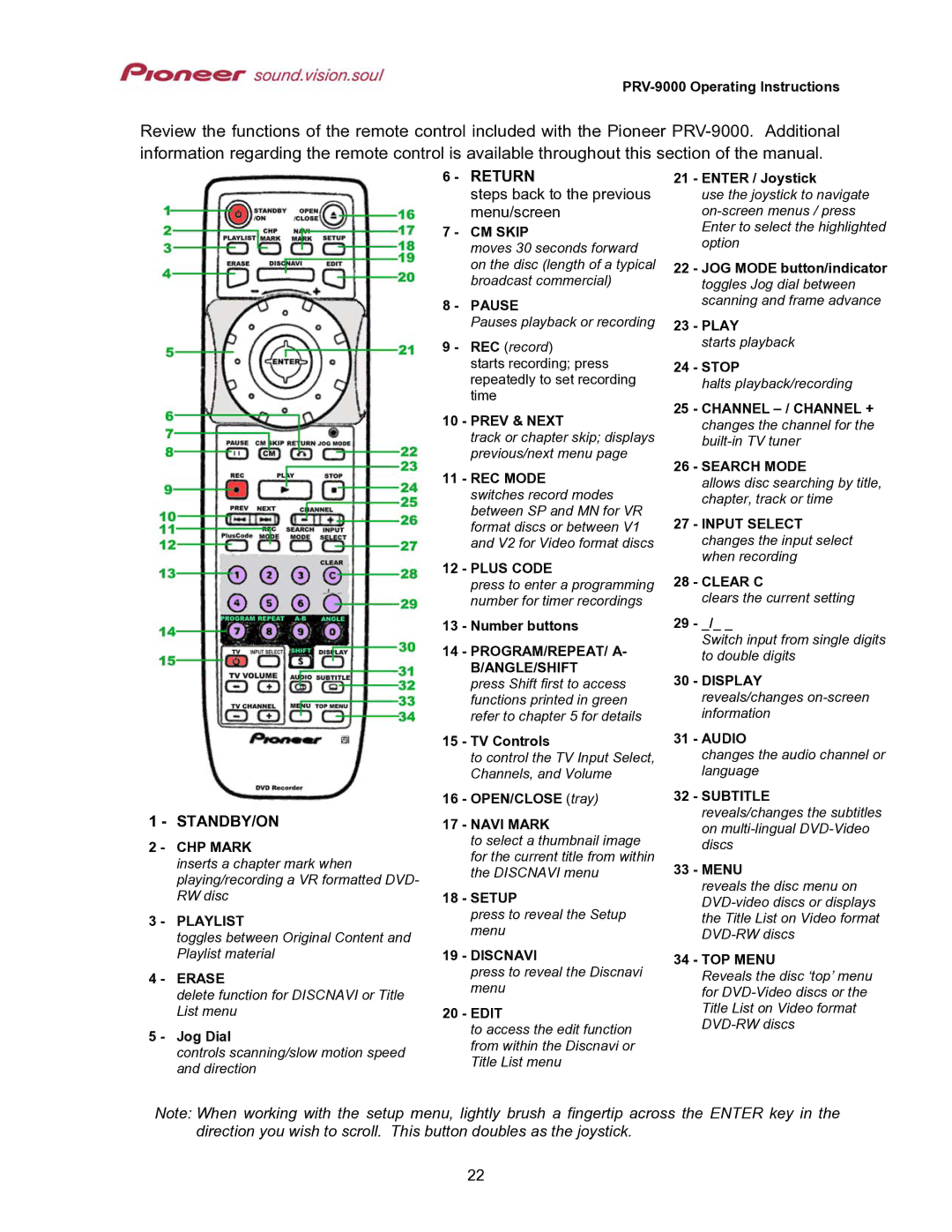 Pioneer PRV-9000 operating instructions Return 