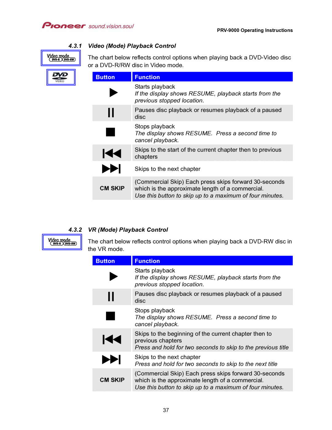 Pioneer PRV-9000 Video Mode Playback Control, Use this button to skip up to a maximum of four minutes 