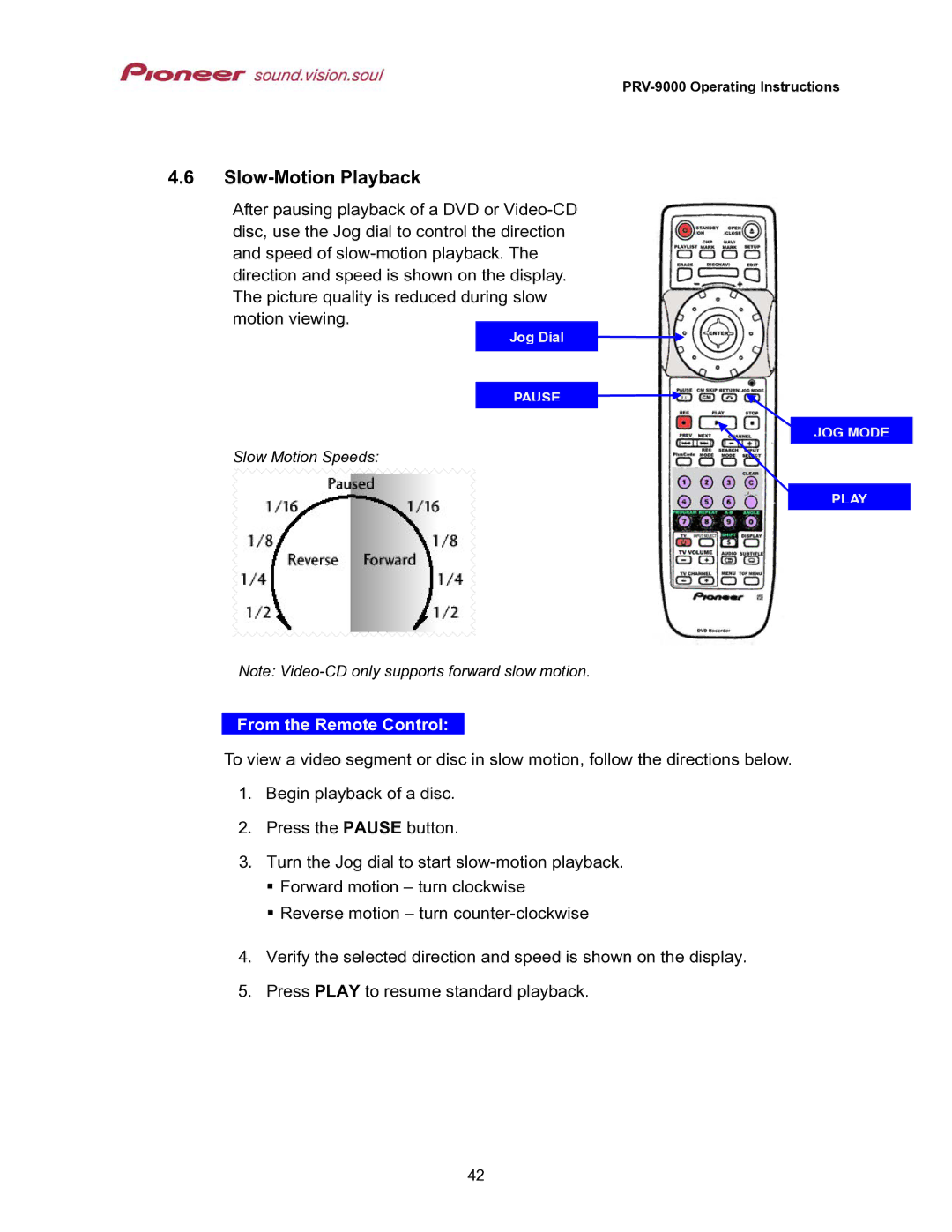 Pioneer PRV-9000 operating instructions Slow-Motion Playback, From the Remote Control 